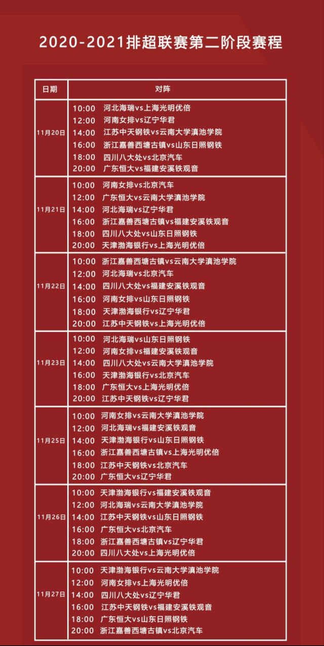 
女排联赛今天(11.20)角逐直播预告 晚间广东女排VS福建“BJL平台”(图5)