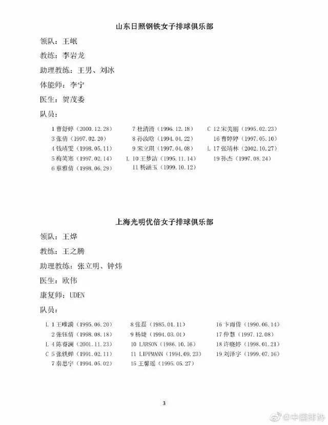 
今天女排联赛首日角逐赛程 直播平台和各队参赛名单：八一队缺席“BJL平台官网”(图11)