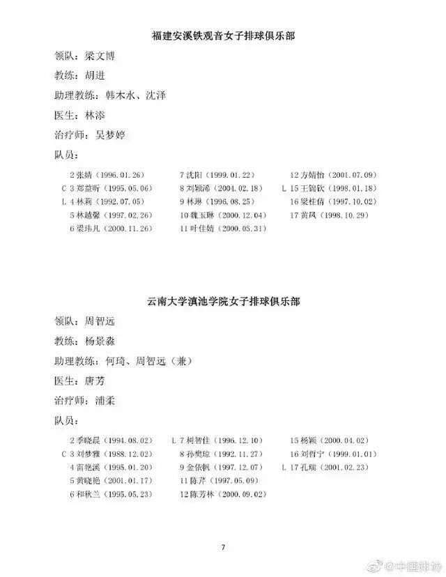 
今天女排联赛首日角逐赛程 直播平台和各队参赛名单：八一队缺席“BJL平台官网”(图13)