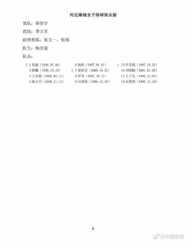 
今天女排联赛首日角逐赛程 直播平台和各队参赛名单：八一队缺席“BJL平台官网”(图14)